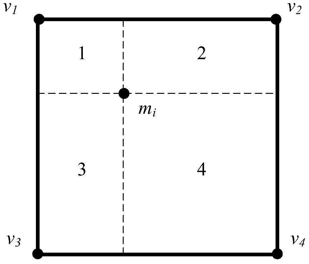 Content perception binocular image zooming method based on grid deformation