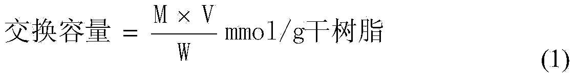 Preparation method of sulfoacid-type cation exchange resin catalyst