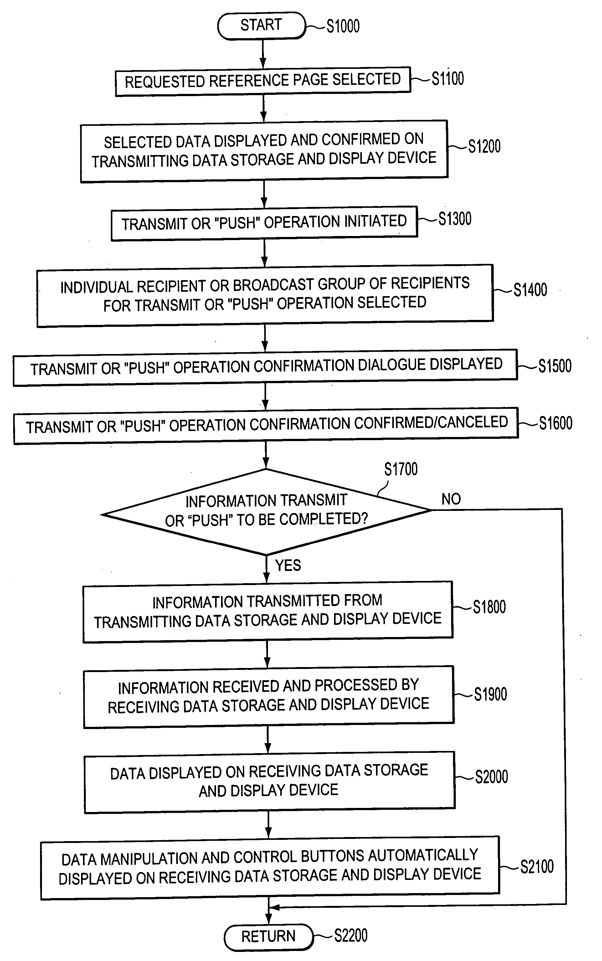 Systems and methods for crew interaction and coordination using portable electronic data storage and display devices