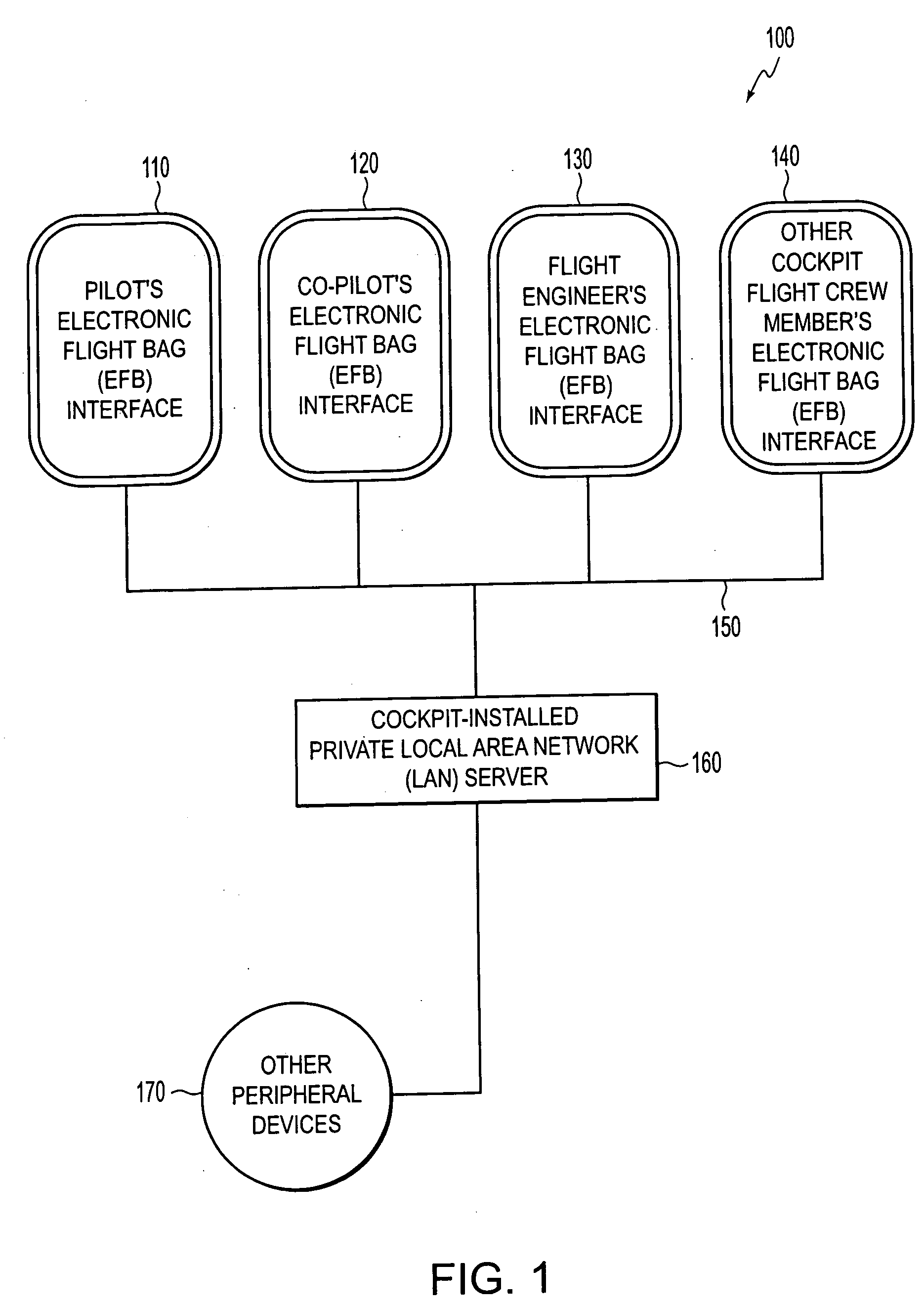 Systems and methods for crew interaction and coordination using portable electronic data storage and display devices