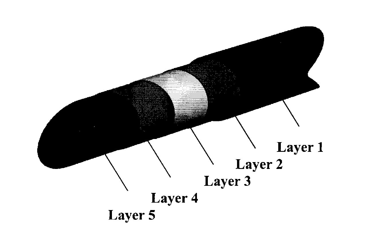 Fluid transfer multi-layer tube based on a polyamide and an ethyl vinyl alcohol or polyvinyl alcohol