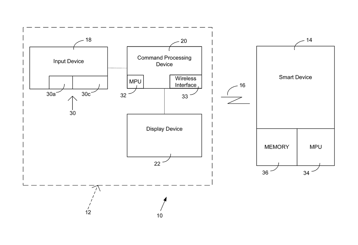 System for storing display spatial data template created during video game play