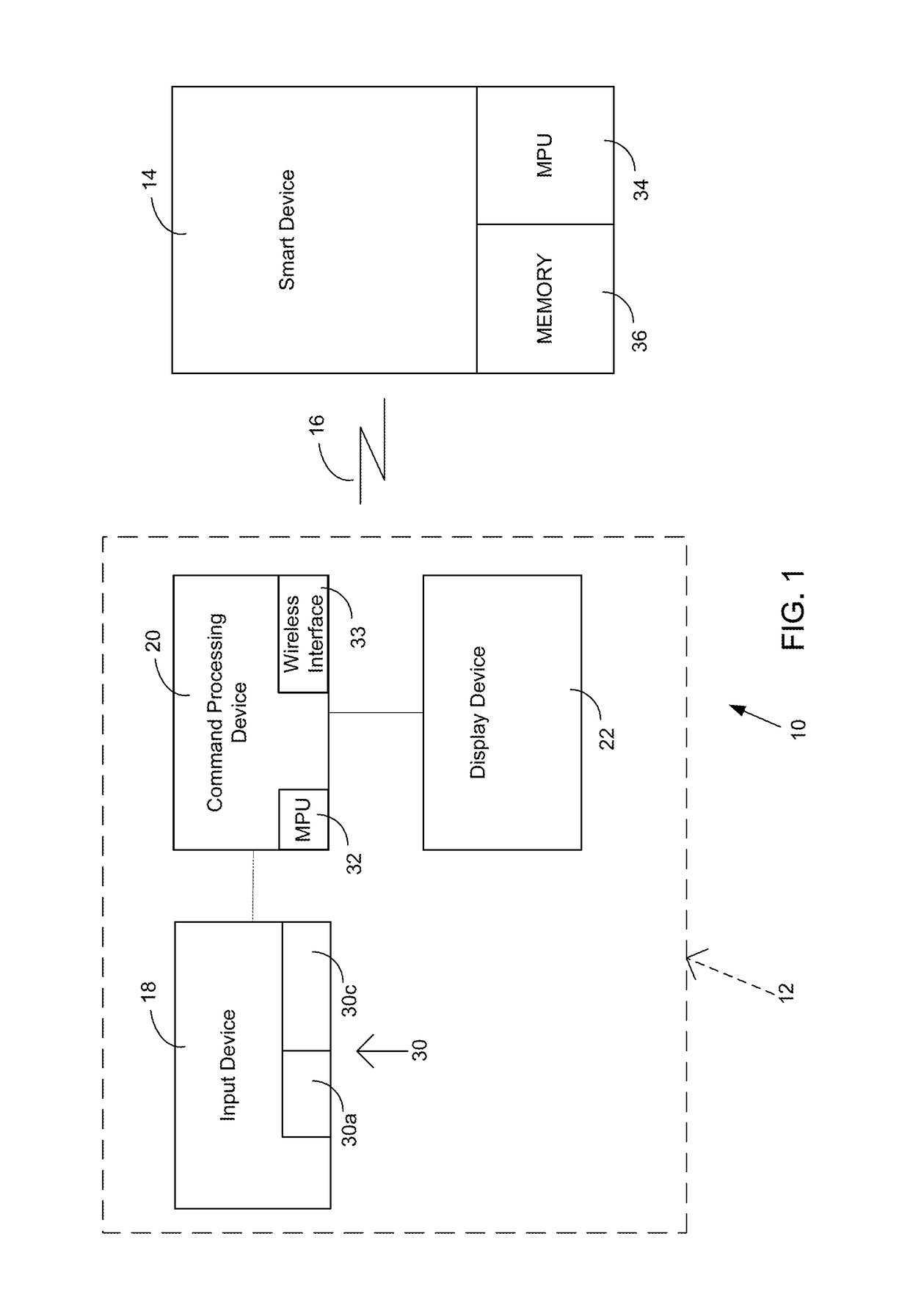 System for storing display spatial data template created during video game play