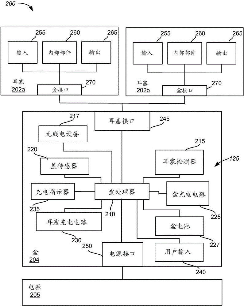 Case with magnetic over-center mechanism