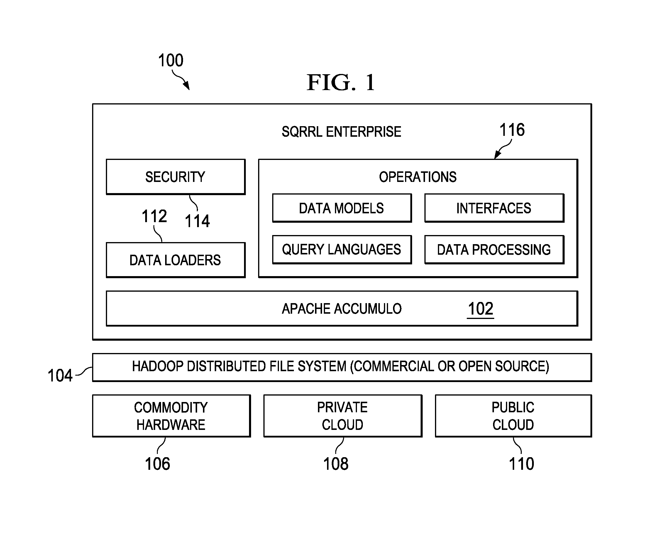 Policy-based data-centric access control in a sorted, distributed key-value data store