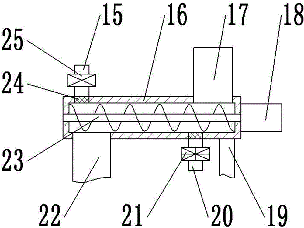 Medical second-level high-efficiency smashing equipment facilitating uniform feeding