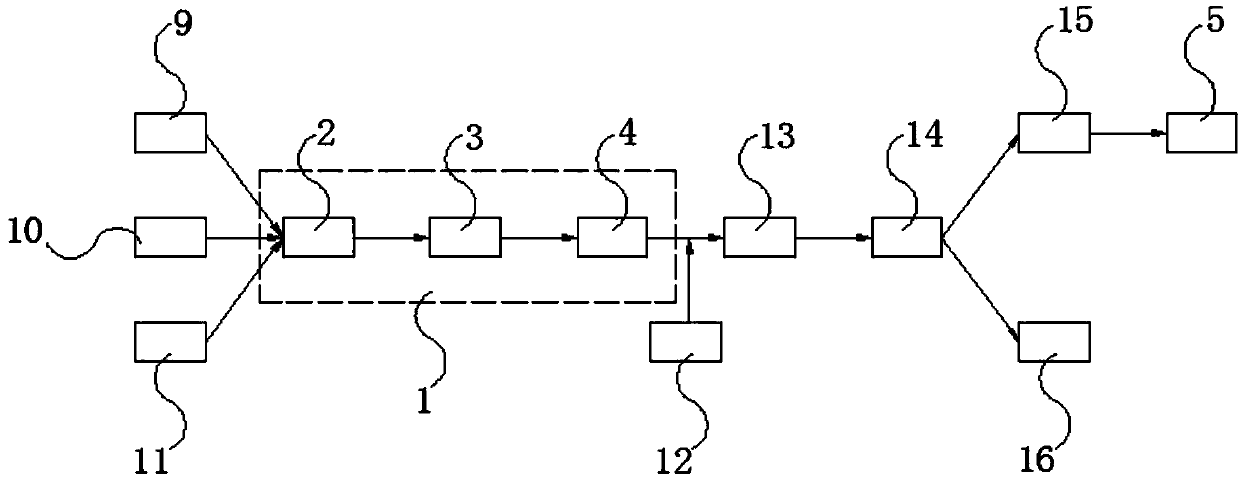 Self-adaptive wireless sensor network security device