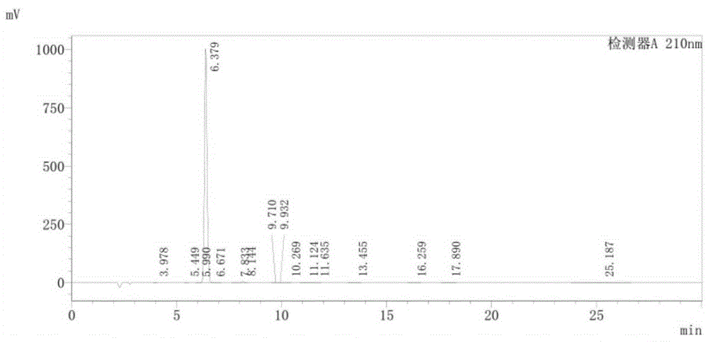 Preparation method for 1-benzosuberone