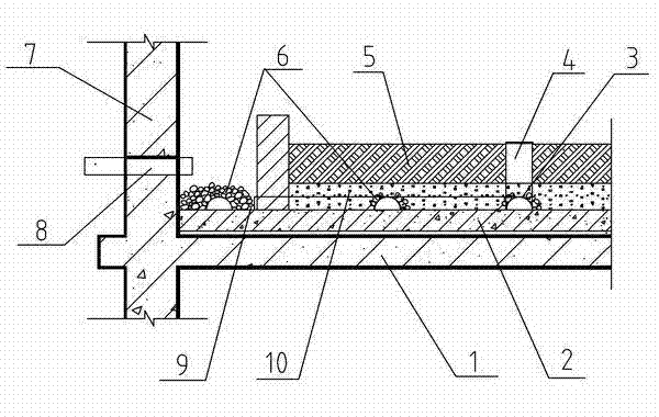 Manufacturing method of environment-friendly ecological waterproof roof