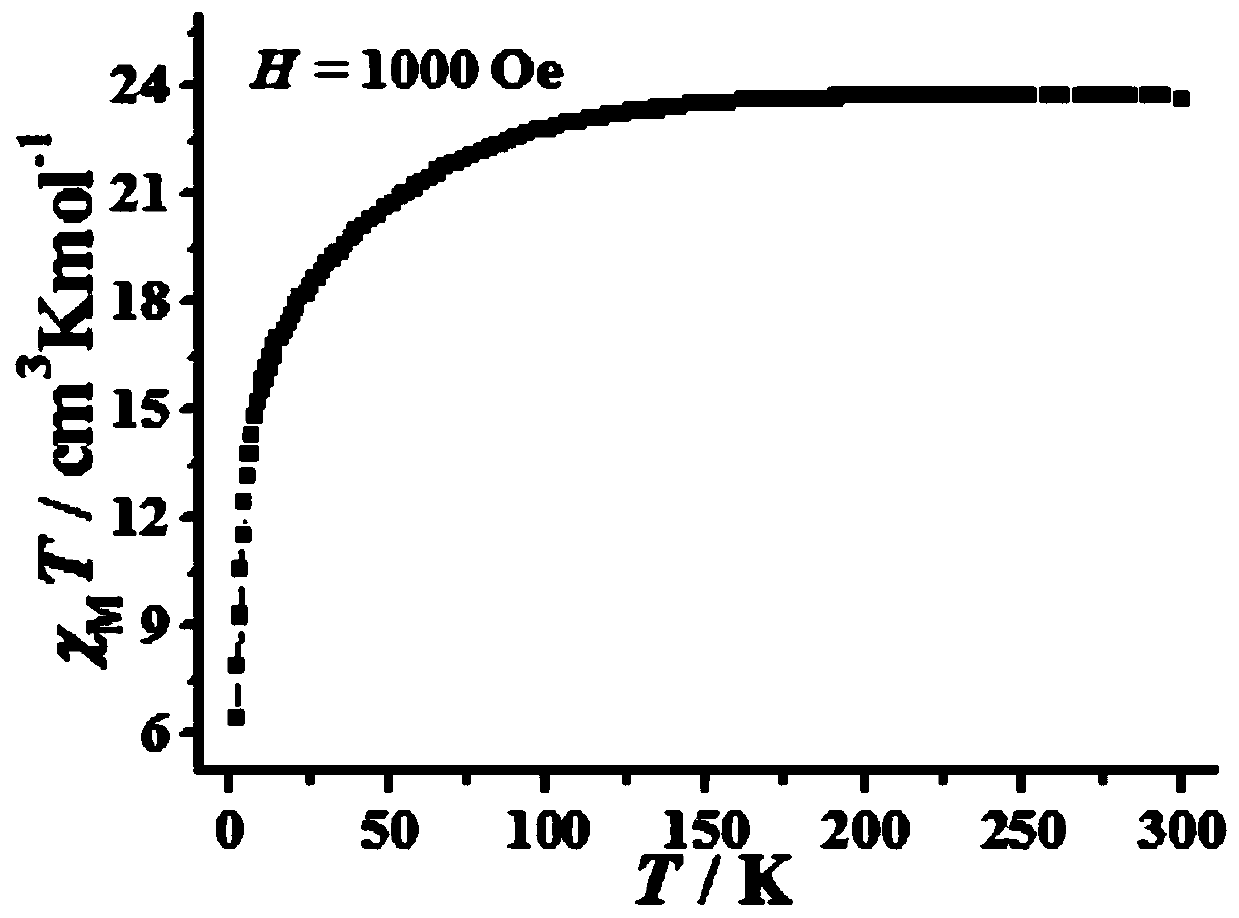 2-Pyridineformaldehyde acetal 1,3 diamino-2-propanol dinuclear dysprosium cluster compound and its synthesis method and application