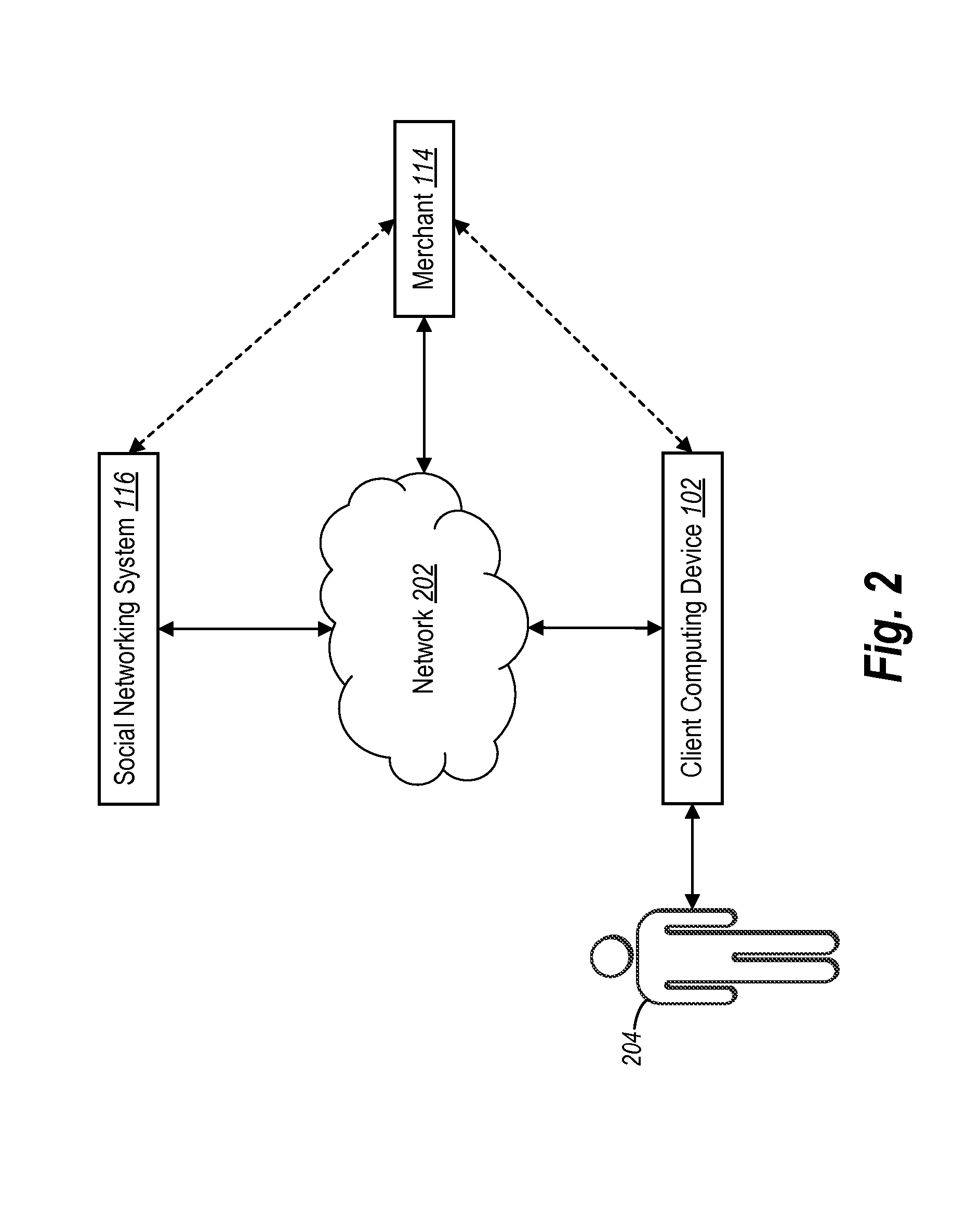 User communications with a merchant through a social networking system