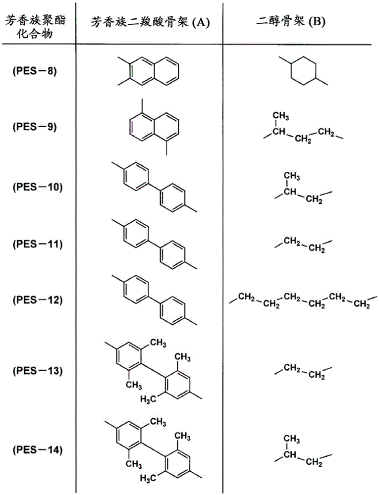 Retardation film, method for producing retardation film, polarizing plate, and liquid crystal display device