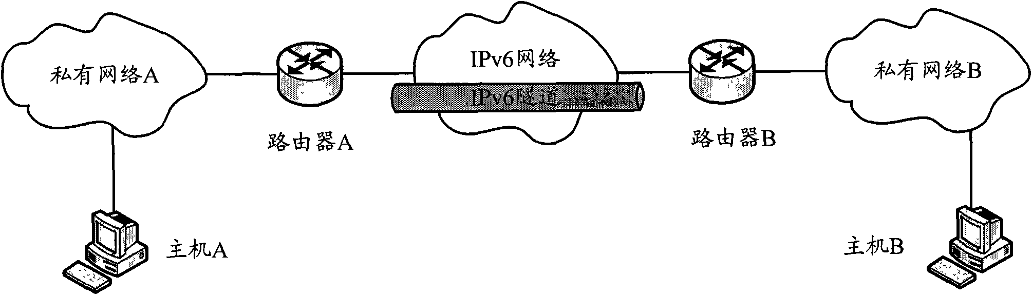 Method and device for realizing tunnel safety