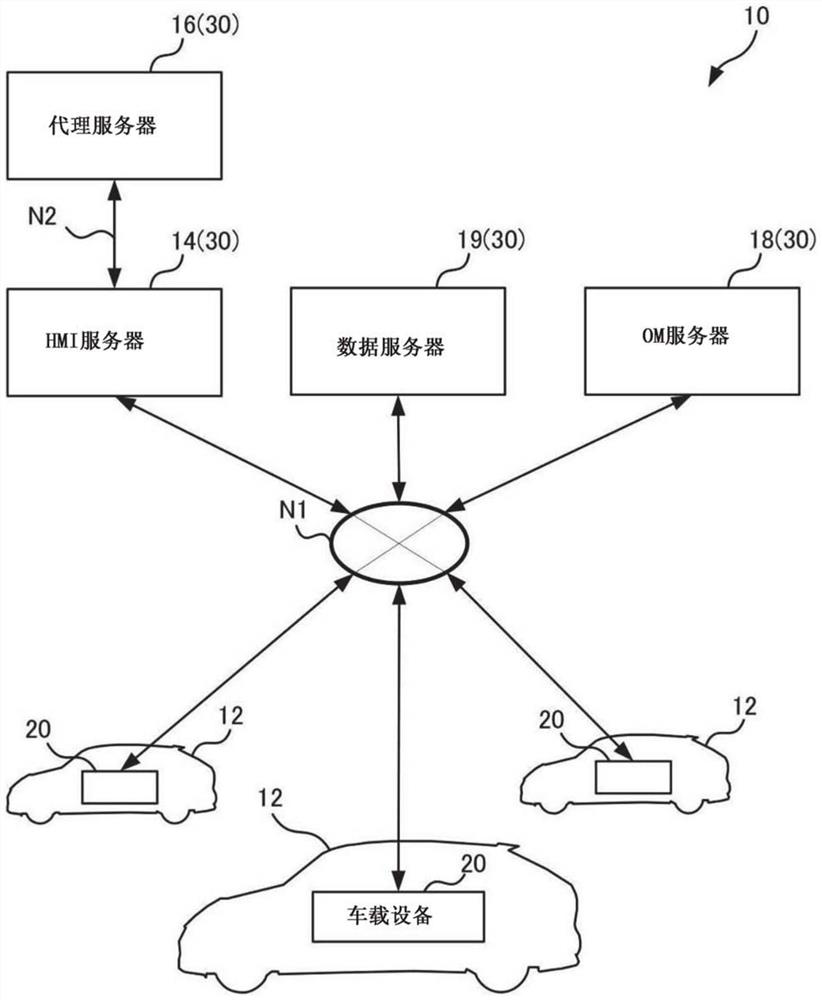 Proxy device, proxy system, and non-transitory recording medium