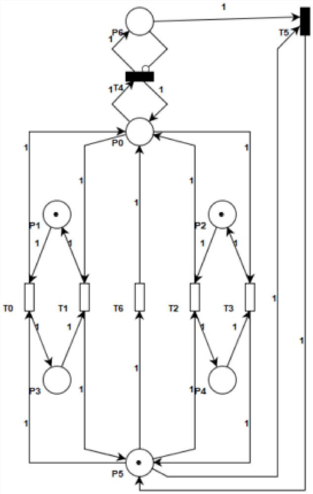 A Reliability Modeling and Analysis Method of Self-healing Processor-to-Lockstep System