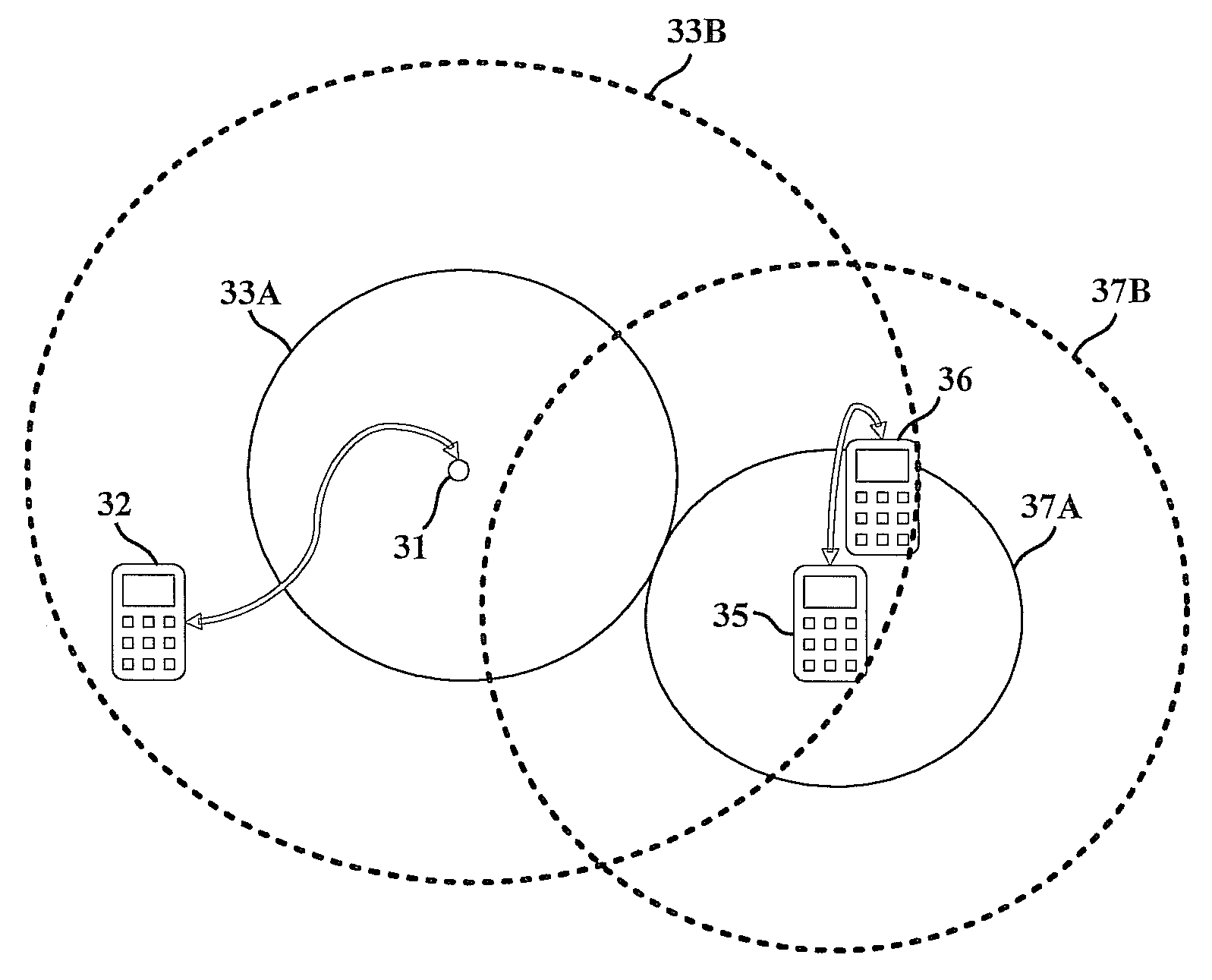 Re-configurable communication device and managing method thereof