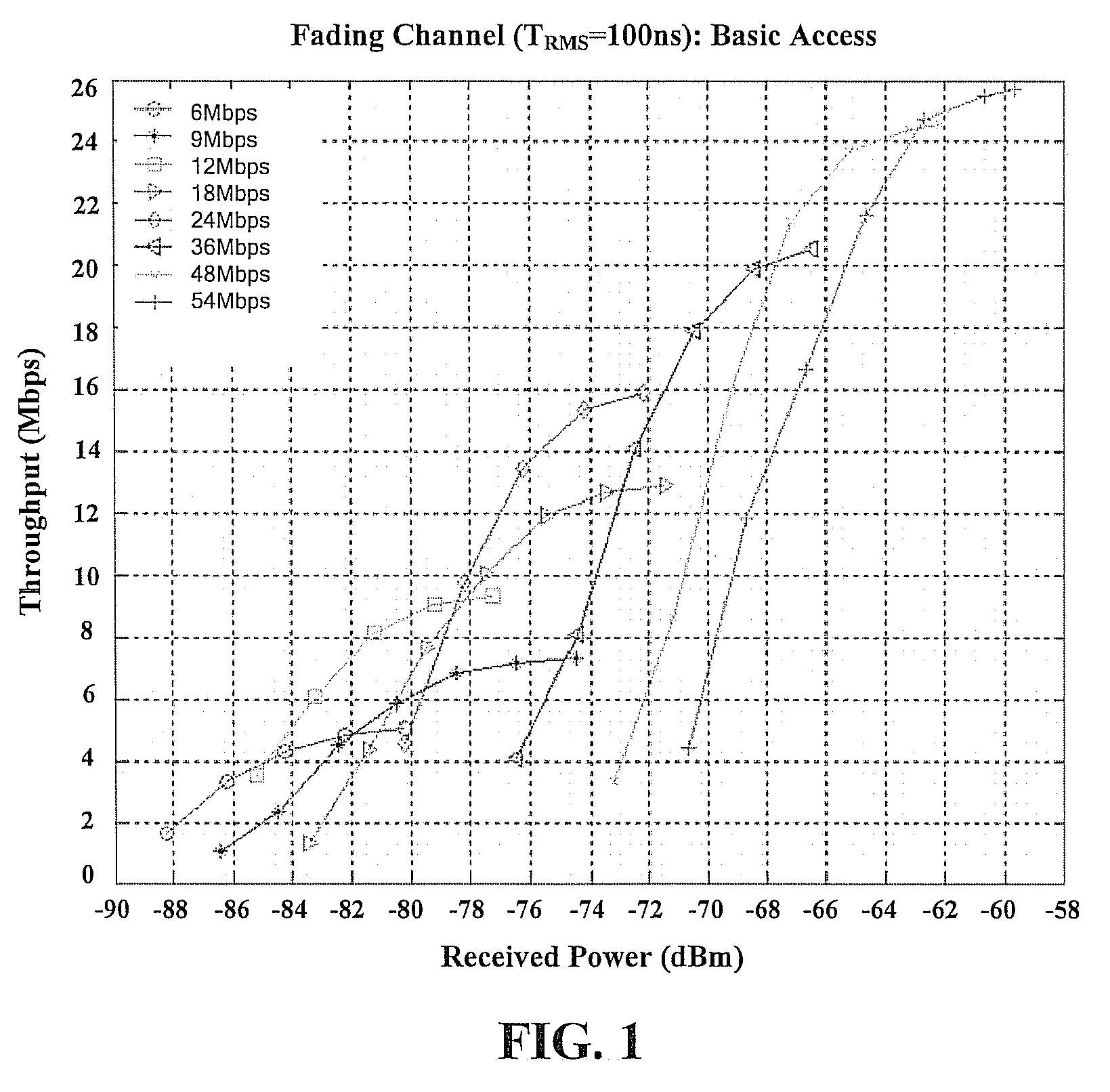 Re-configurable communication device and managing method thereof