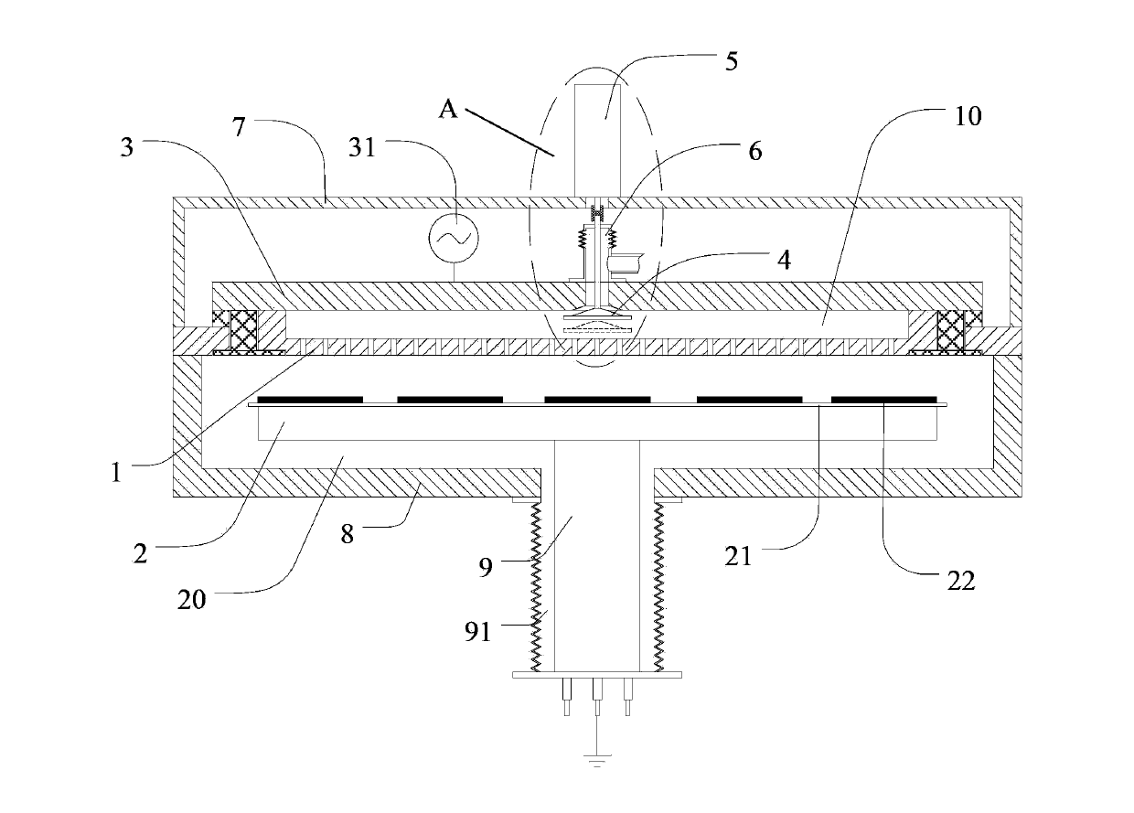 Plasma enhanced chemical vapor deposition equipment