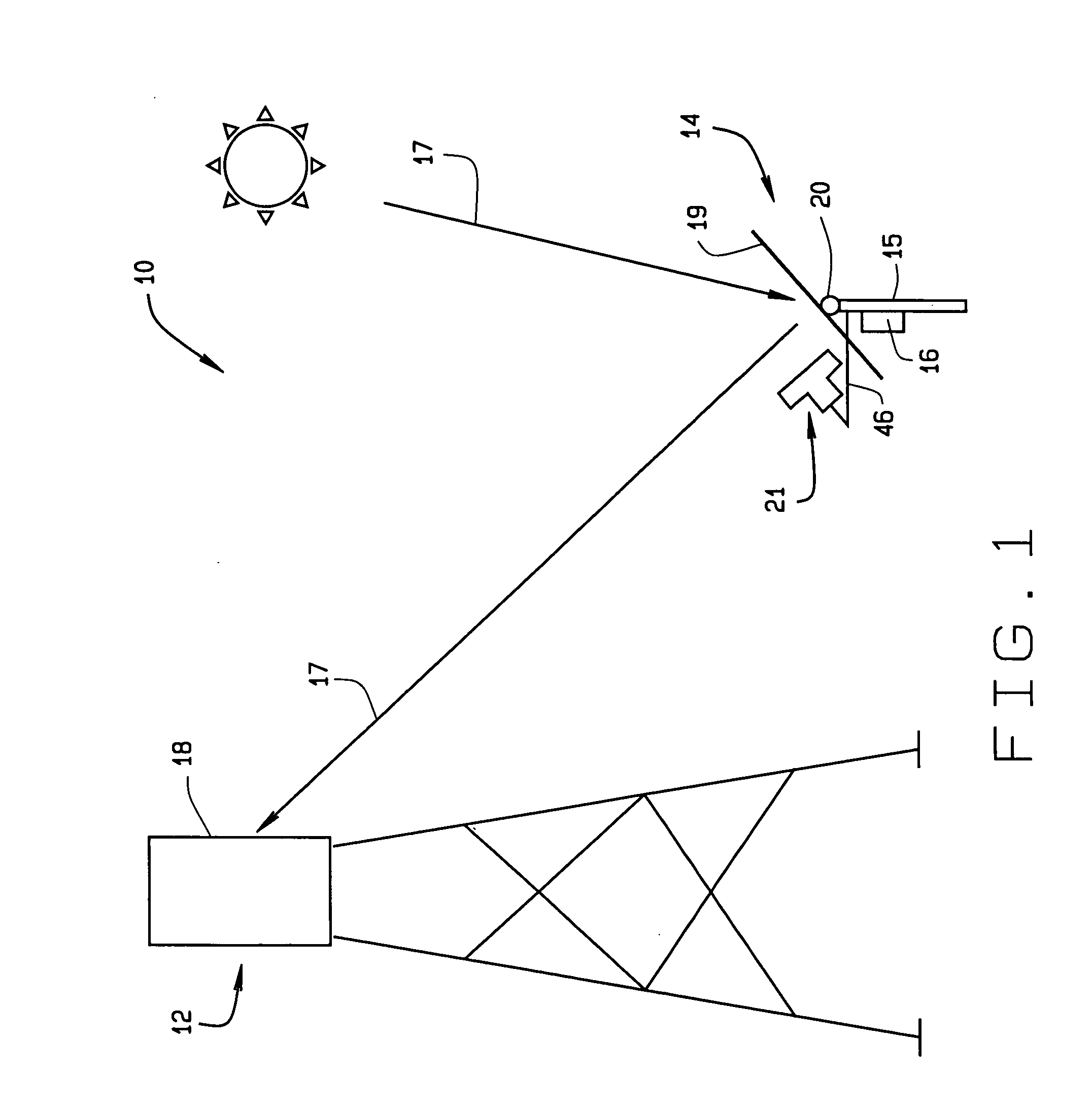 Feedback control method for a heliostat