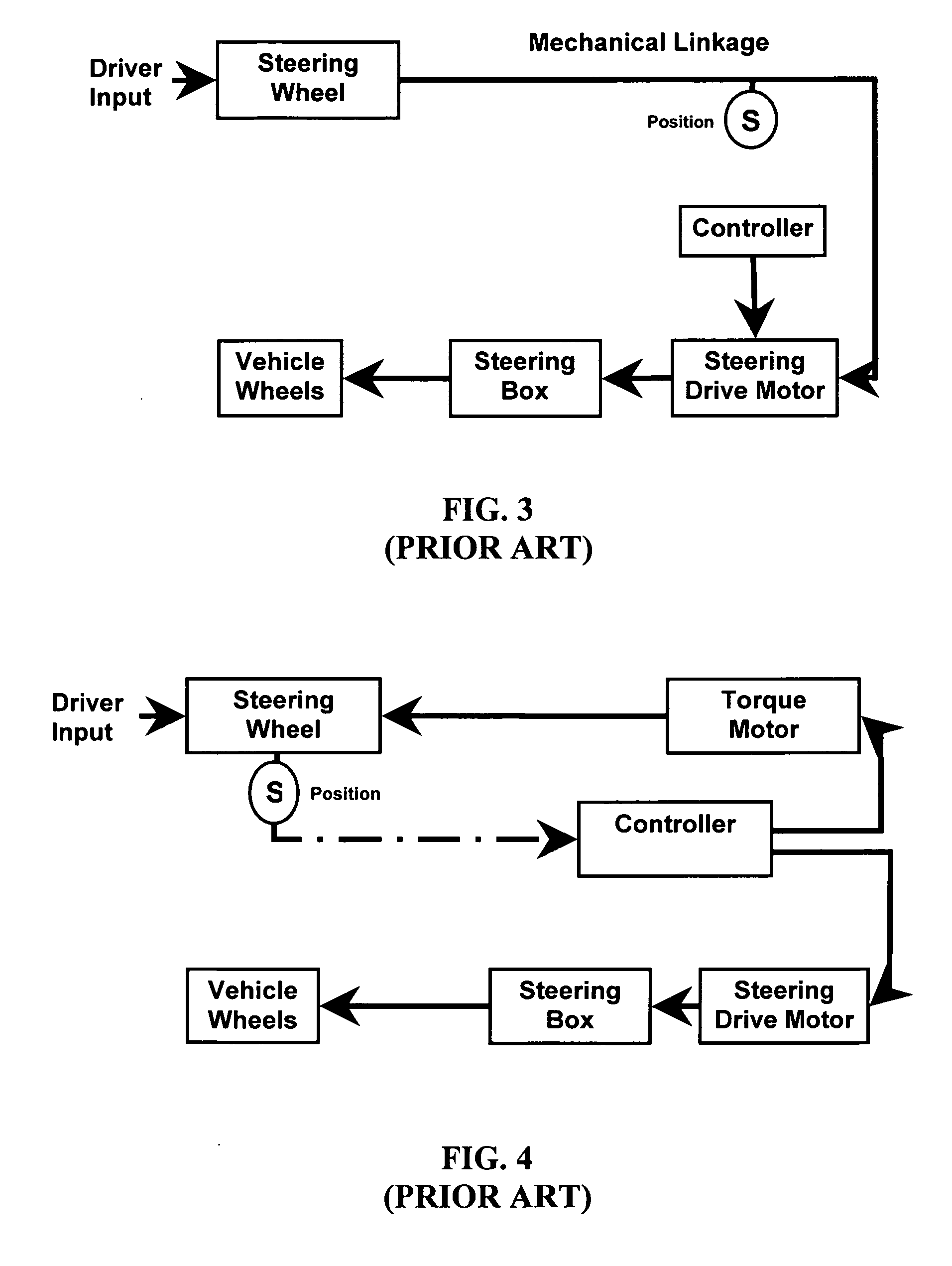 Torque sensor based steering response