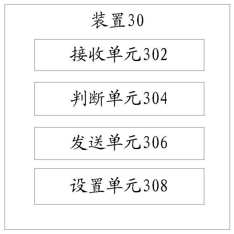 Data processing method and device based on block chain