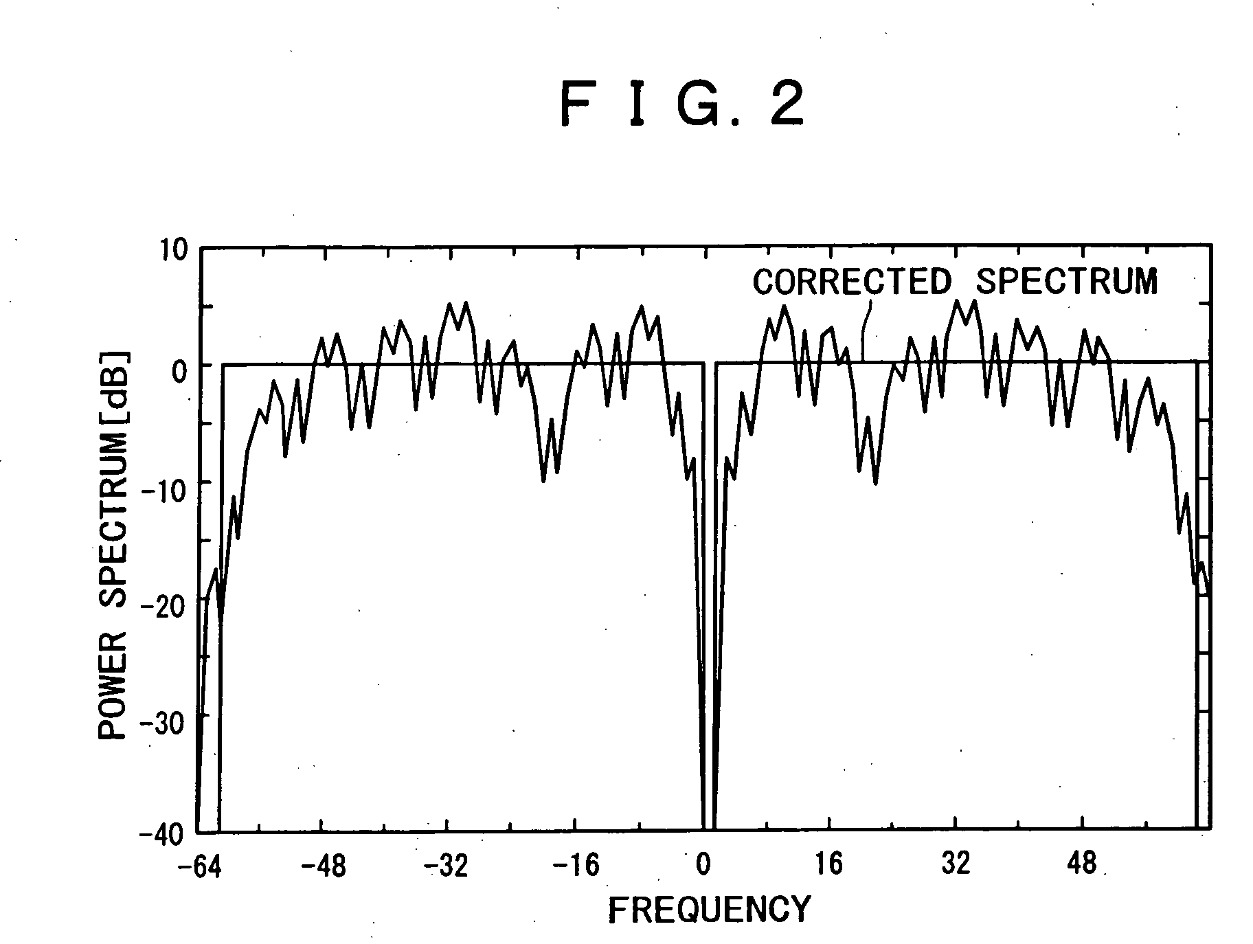 Transmitting device, transmitting method, and storage medium