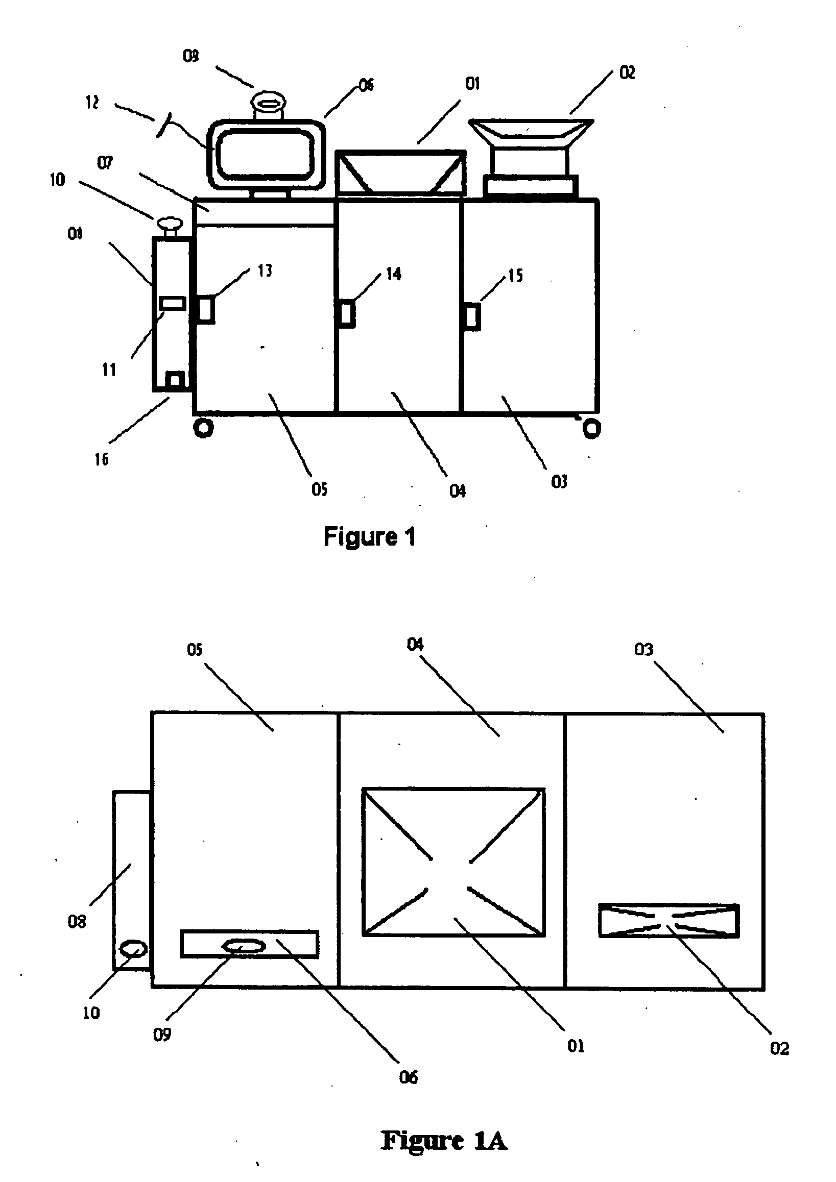 Method, device, system, and program for the implementation of shredding