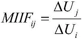 Method and device for evaluating interaction effect between every two converter stations of multi-infeed direct current transmission system