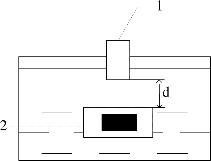 Resonance peak-based ultrasonic cavitation state identification method