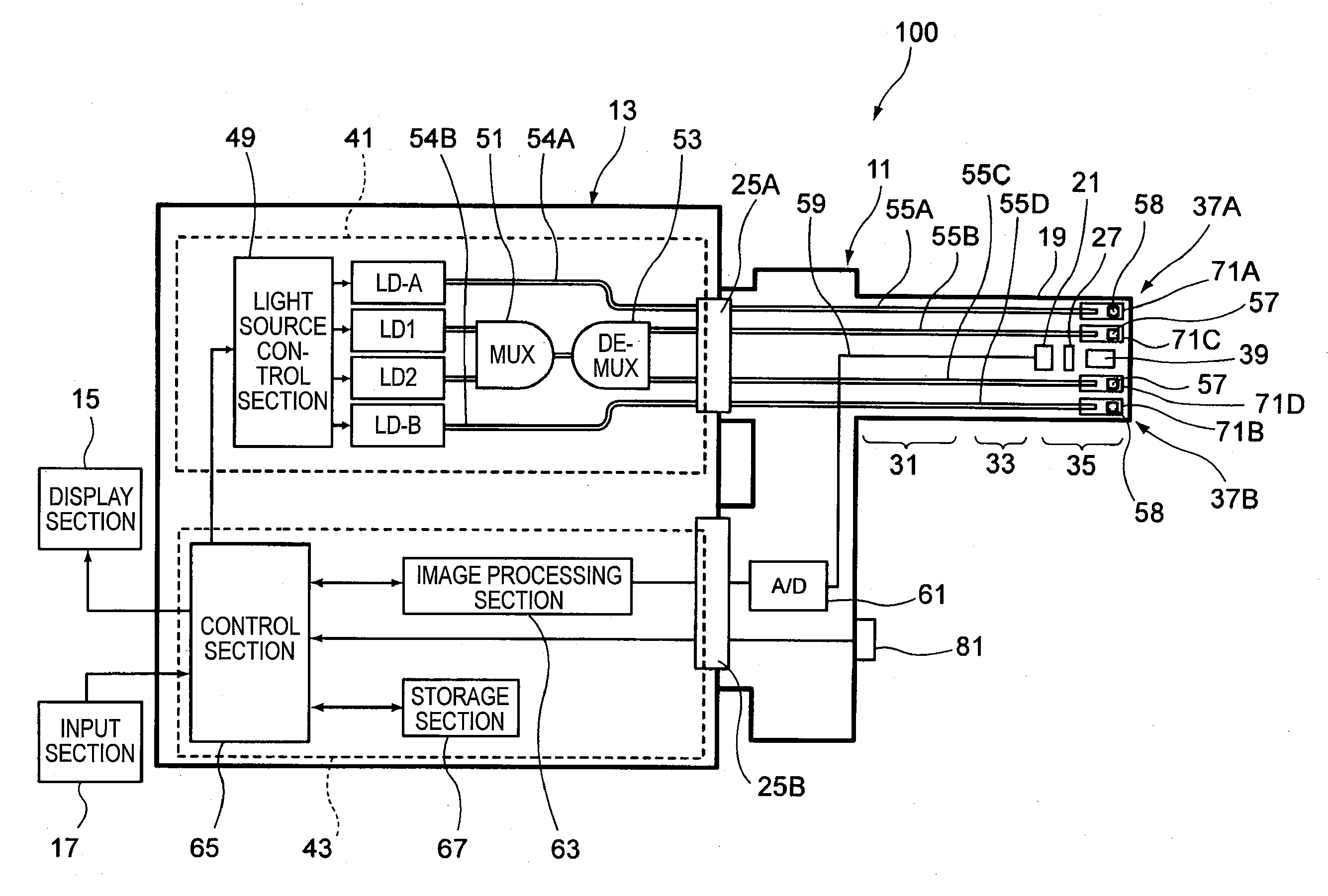 Endoscope apparatus