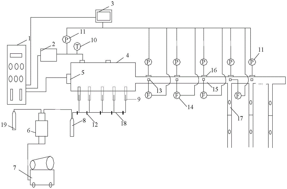 Experiment device and method for simulating gas-coal dust explosion in underworkings of coal mine