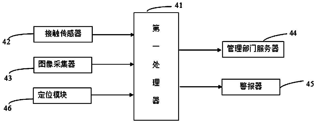 Intelligent electric energy metering box