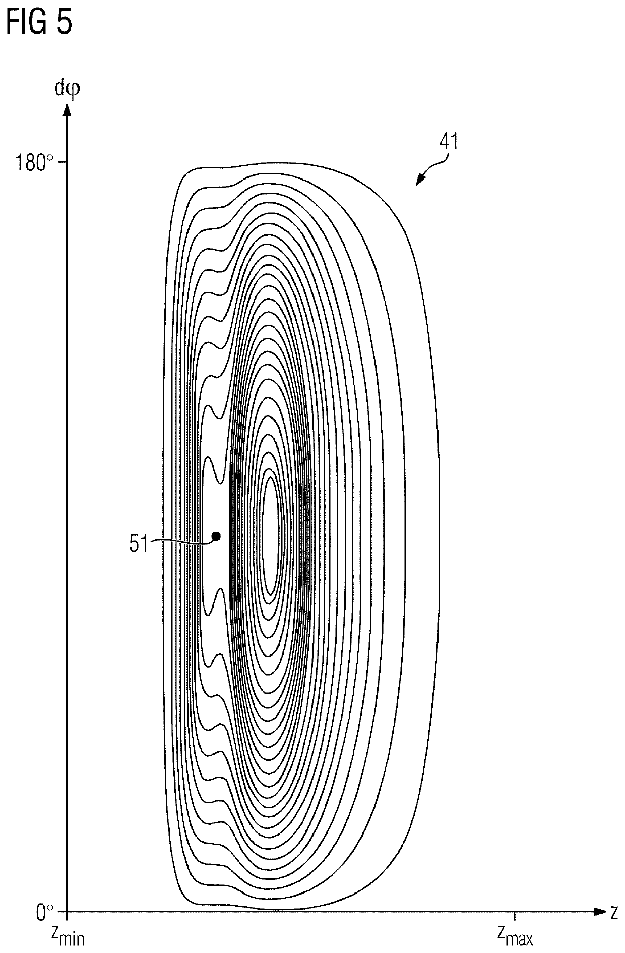 Gradient coil unit for a magnetic resonance apparatus