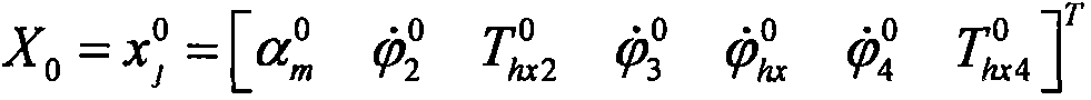 Four-stage solid carrier rocket trajectory optimization method based on particle swarm optimization