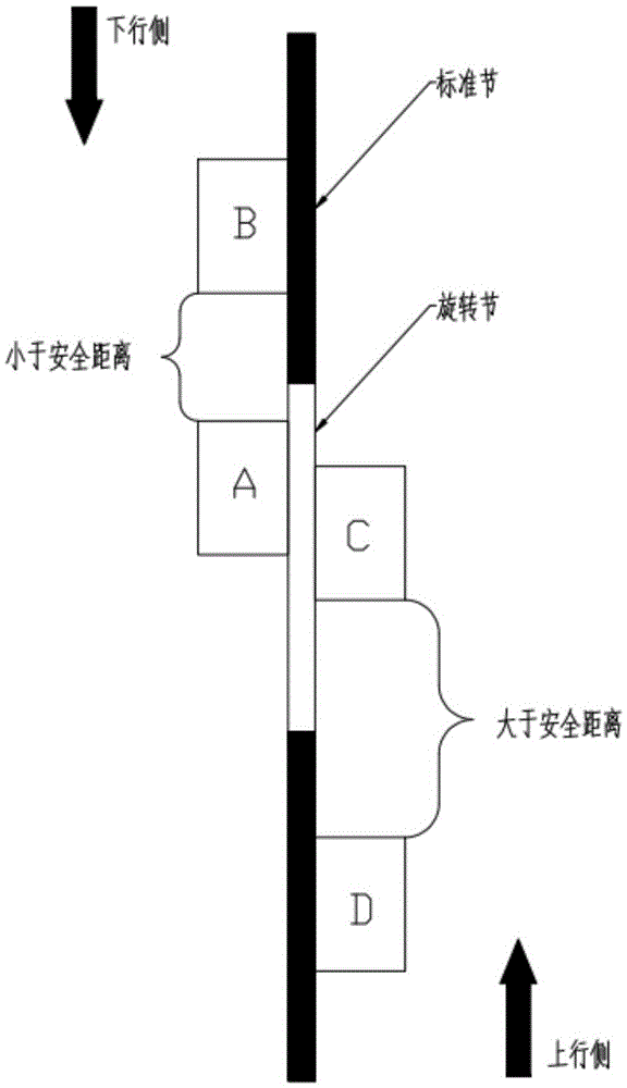 Group control system for multi-car elevators and safety control method thereof