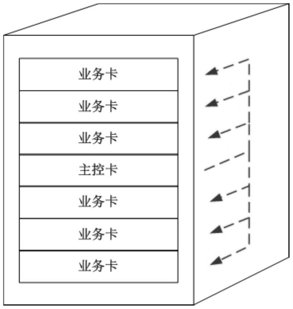 Clock delay detection method and device, clock delay compensation method and device, terminal and readable storage medium