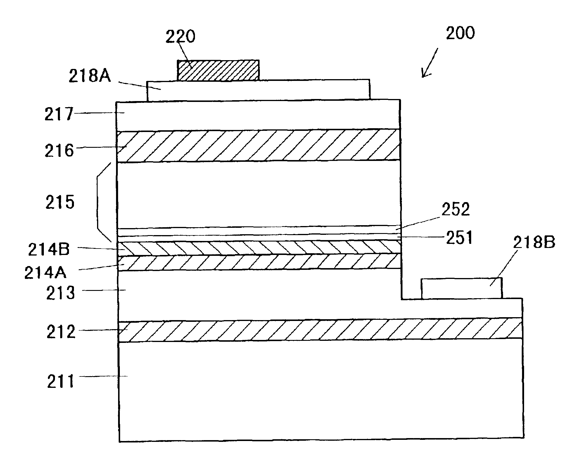 Light-emitting semiconductor device using gallium nitride compound semiconductor