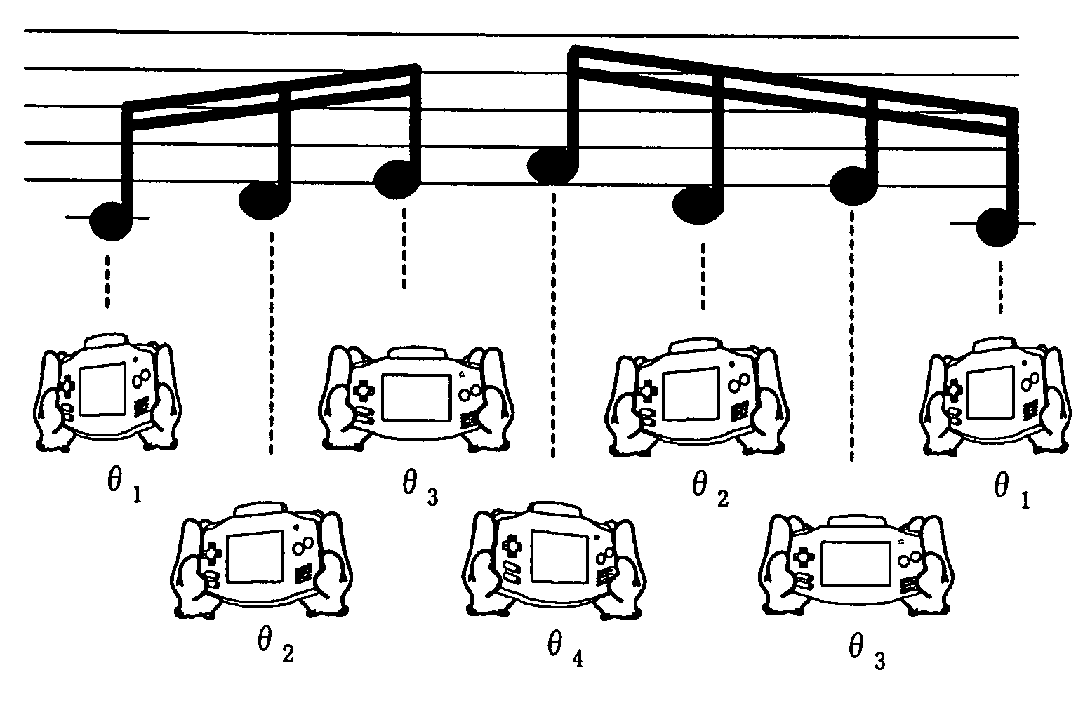 Sound generation device and sound generation program