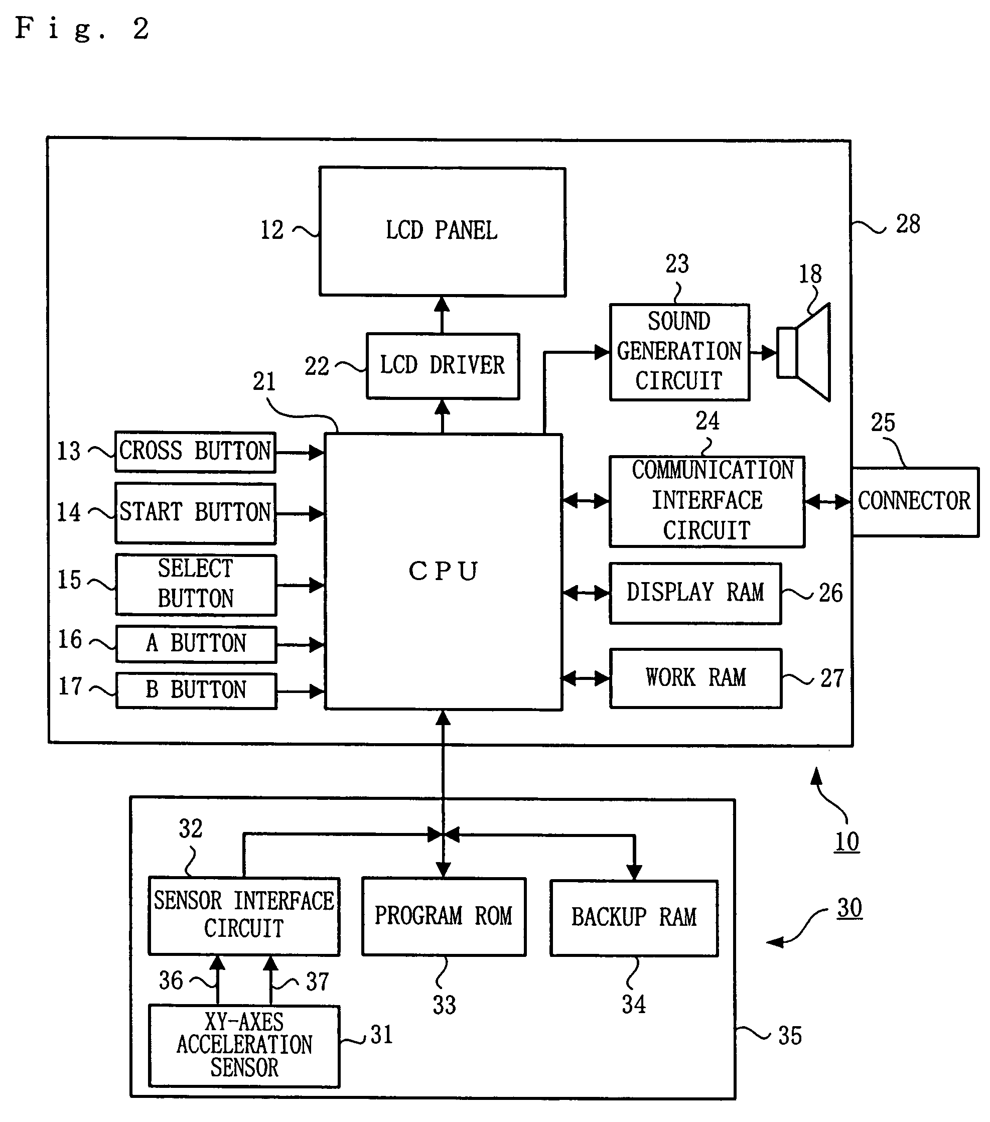 Sound generation device and sound generation program