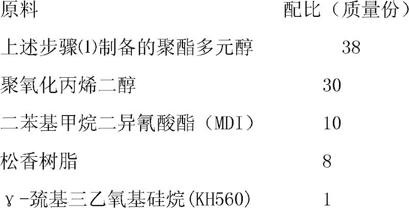 Preparation method of hot-melt reaction type adhesive for composite material