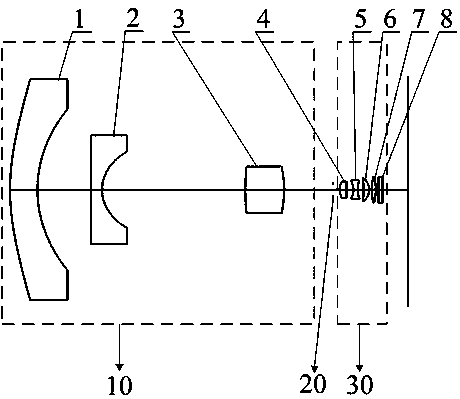 Ultra-wide-angle lens system capable of being used for capsule endoscopy