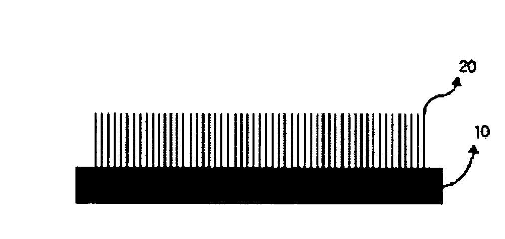 Fabrication method of gallium manganese nitride single crystal nanowire