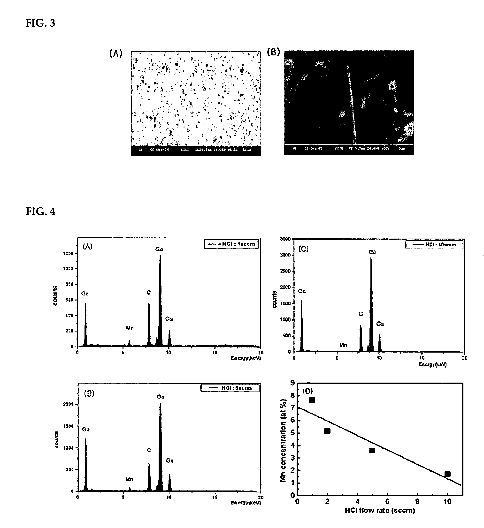 Fabrication method of gallium manganese nitride single crystal nanowire