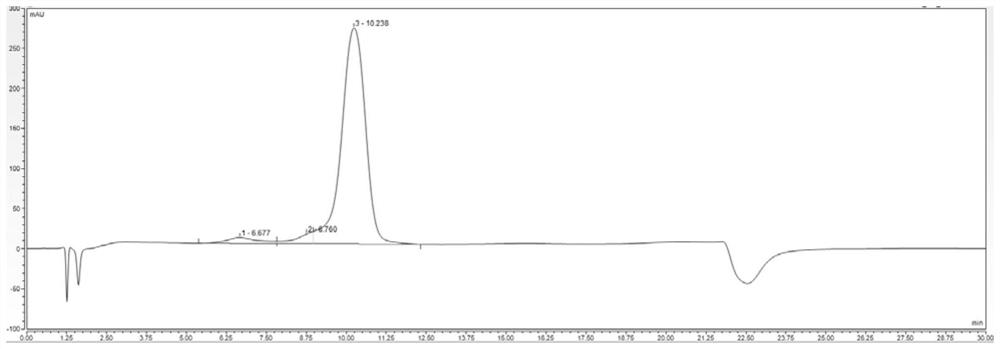 Recombinant leukocyte inhibitory factor and leech peptide chimeric protein mutant