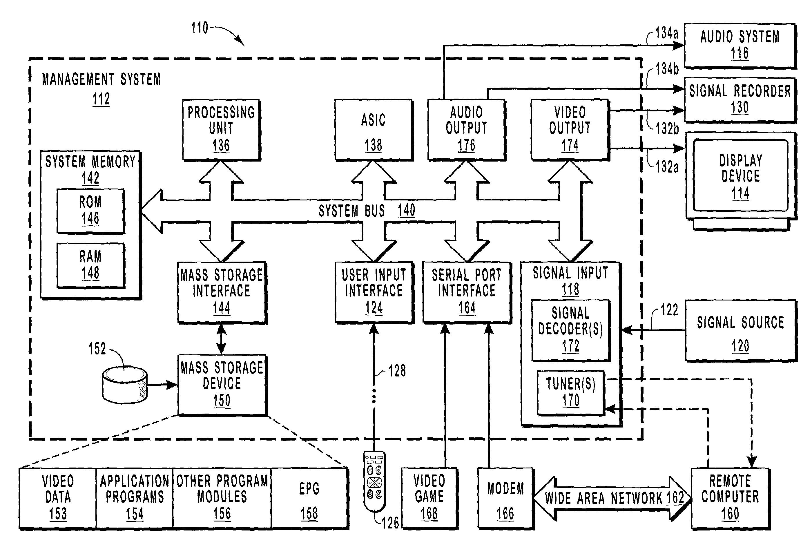 Systems and methods for interfacing with a user in instant messaging