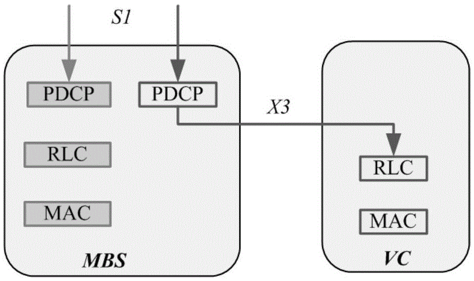 Small cell switching method and system