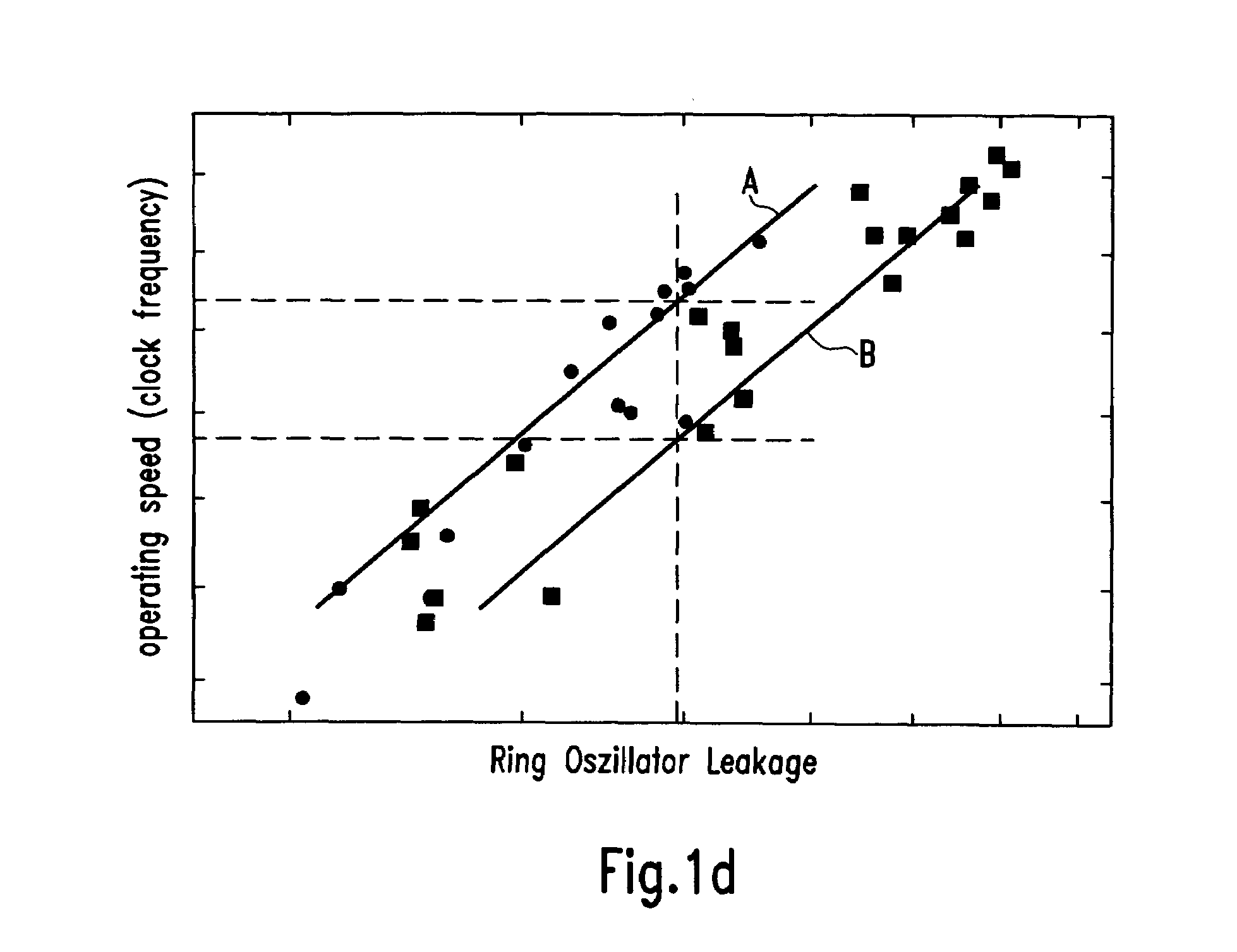 Technique for controlling mechanical stress in a channel region by spacer removal