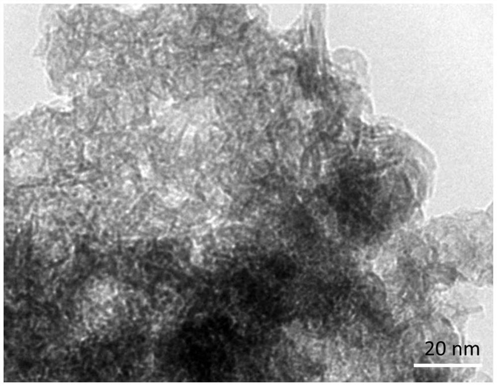 Aqueous sodium ion battery na  <sub>0.58</sub> mn  <sub>2</sub> o  <sub>4</sub> 1.38h  <sub>2</sub> oMaterials and their preparation methods and applications, electrodes