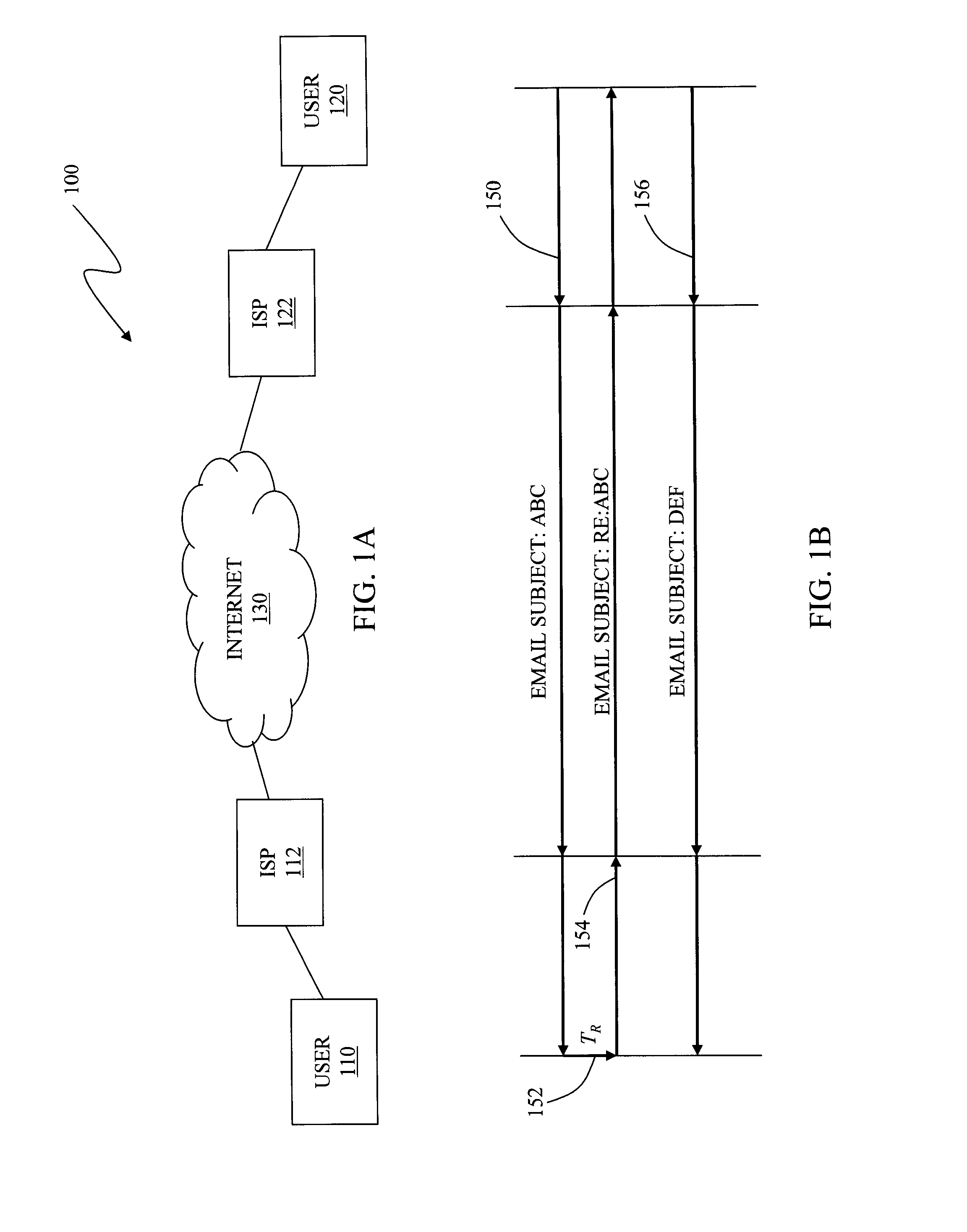 System and method for managing emails based on user response time