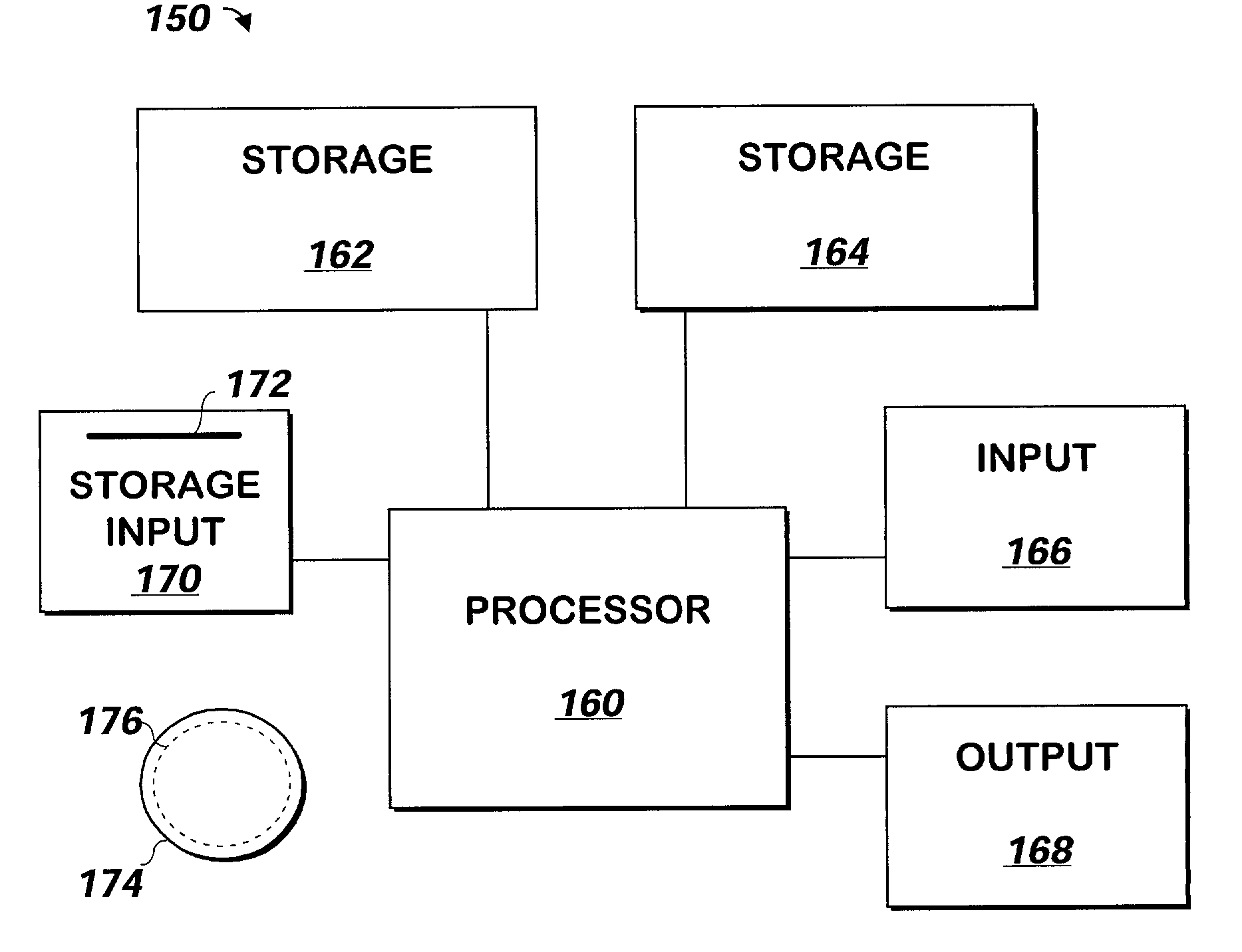 Method and apparatus for simplified research of multiple dynamic databases